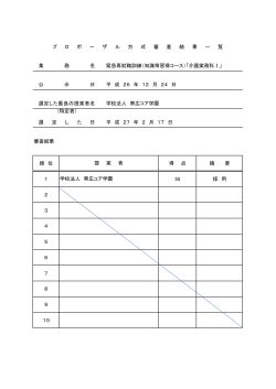 審査結果 順 位 得 点 摘 要 1 50 採 用 2 3 4 5 6 7 8 9 10 （特定者） 選