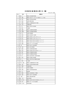 日 医 認 定 産 業 医 名 簿（三・観）