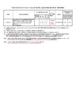 （平成27年2月19日）（PDF：78KB）