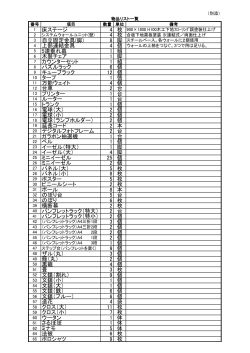 仕様書別添物品リスト一覧（PDF：94.3KB）