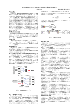 並列分散環境における Random Forests の学習法に関する研究 若山