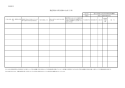 随意契約に係る情報の公表（工事）