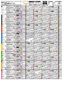 東京 III JAめ III JAめ III j JAひ III JAむ III AAみ III AA