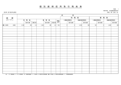 個 別 銘 柄 信 用 取 引 残 高 表