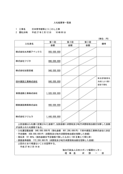 別添 8 - 日本スポーツ振興センター