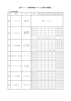 iMOSTコース 授業時間割表（サービス経営中核講義）