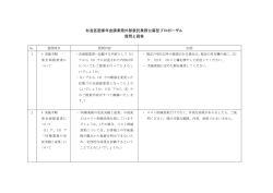 杉並区国保年金課業務外部委託業務公募型プロポーザル
