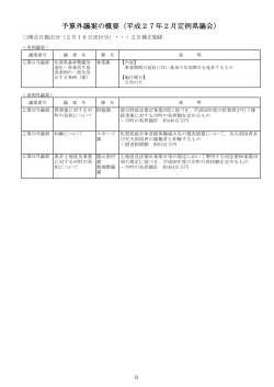 予算外議案の概要（平成27年2月定例県議会）