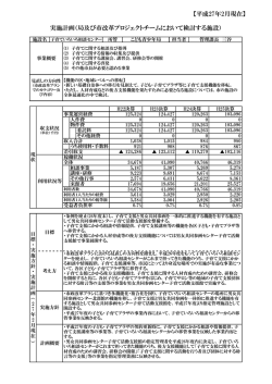 子育ていろいろ相談センター