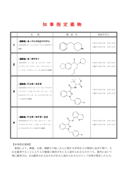 薬 事 法 指 定 薬 物