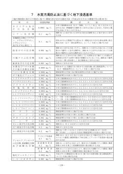 （資料2） 7 水質汚濁防止法に基づく地下浸透基準