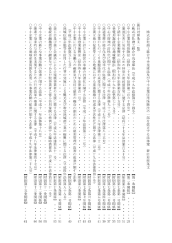 株 式 会 社 商工 組合中央金庫法 及 び中小企業信用 保