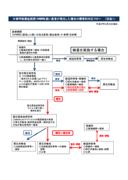 標準的対応フロー図【厚生労働省】 [PDFファイル／160KB]