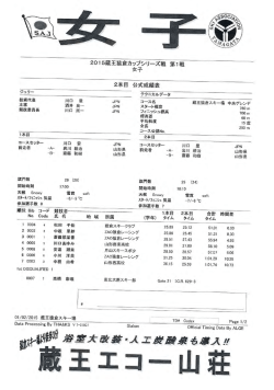 女子 2本目 公式成績表