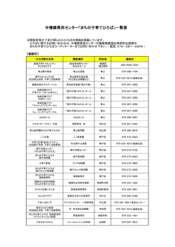 中播磨県民センター「まちの子育てひろば」一覧表