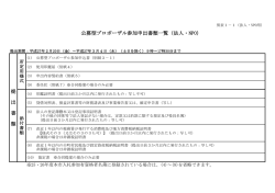 別表1（提出書類一覧）