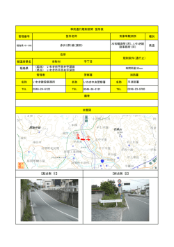 管理番号 種別 県道 都道府県名 市町村 （起点） いわき市平赤井字深田