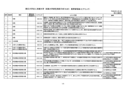 資料5【PDF：443KB】