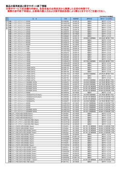 製品の販売終息と保守サポート終了情報 ※保守サービス状況