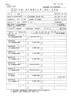 詳細情報 - 福島県