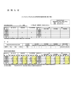 （インフルエンザとみられる学校等の臨時休業）（第37報） [PDFファイル