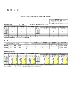 （インフルエンザとみられる学校等の臨時休業）（第36報） [PDFファイル