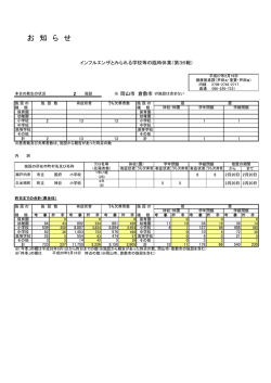 （インフルエンザとみられる学校等の臨時休業）（第36報） [PDFファイル