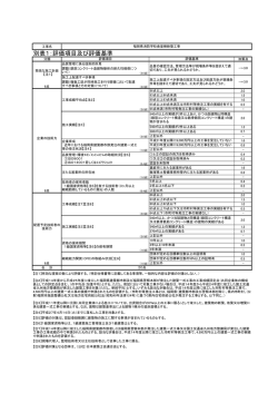 別表1（消防学校食堂棟） [PDFファイル／151KB]
