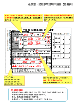 記載例【PDF：209KB】