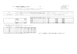 №41 閉鎖種別 学年 クラス数 閉鎖 クラス数 在籍者数欠席者数 登校