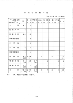 学校数・学校法人数 [PDFファイル／90KB]