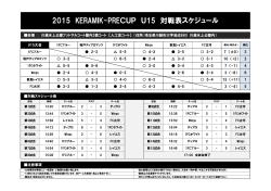 2015 KERAMIK-PRECUP U15 対戦表スケジュール