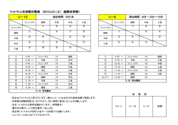 フットサル交流戦対戦表 （2015.2.21（土） 越路体育館） U－10 U－8