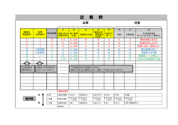調査票（PDF：284KB）