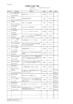 請求課 数量 納期 備考 定例競争入札物件一覧表 物件名