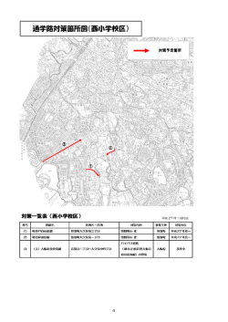 通学路対策箇所図（西小学校区）