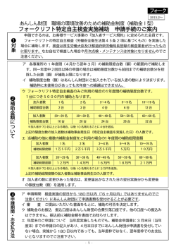 フォークリフト特定自主検査実施補助 申請手続のご案内
