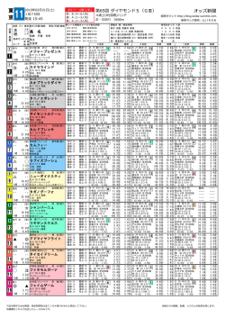 東 京