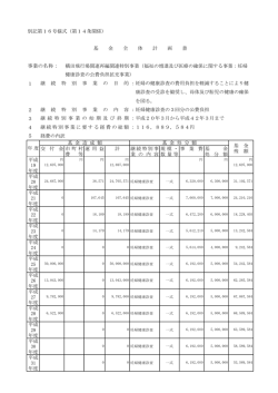 妊婦健康診査の公費負担拡充事業 （PDF形式 40KB）