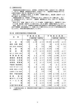 (2) 産業別の状況 [PDFファイル／152KB]