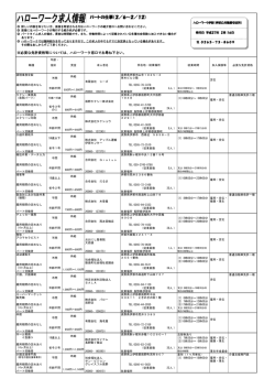 （平成27年2月16日）パート (PDF形式：558KB)