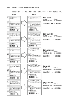 別紙1 原材料名のひじきを（長崎産）から（国産）へ変更 商品規格書の