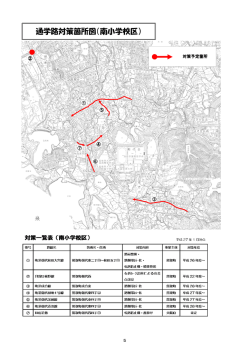 通学路対策箇所図（南小学校区）