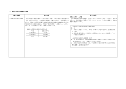 PDFファイル／6KB