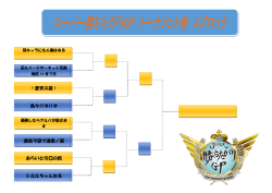 勝ちたがりGP 大阪Aブロック