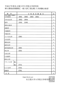 博士課程前期課程第2期合格者一覧 - 名古屋大学 文学研究科 文学部