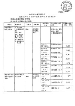 H25事業報告書等(PDF文書)