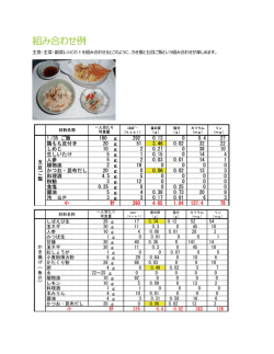 組み合わせ例1
