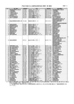 別紙2－3（納入場所） (PDFファイル)