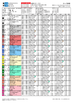 東 京